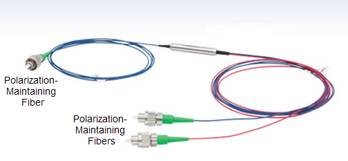 偏振光束组合器/分光器PBC PBS偏振保持光纤